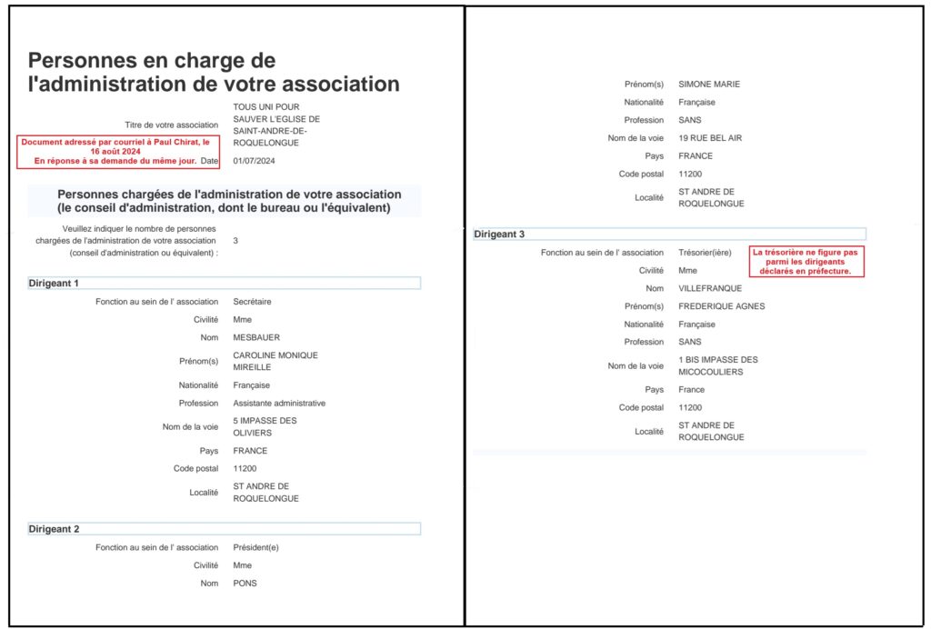 Liste dirigeants élus par AG constitutive